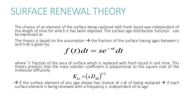 Surface penetration theory in mass transfer Cinamax softcore actresses